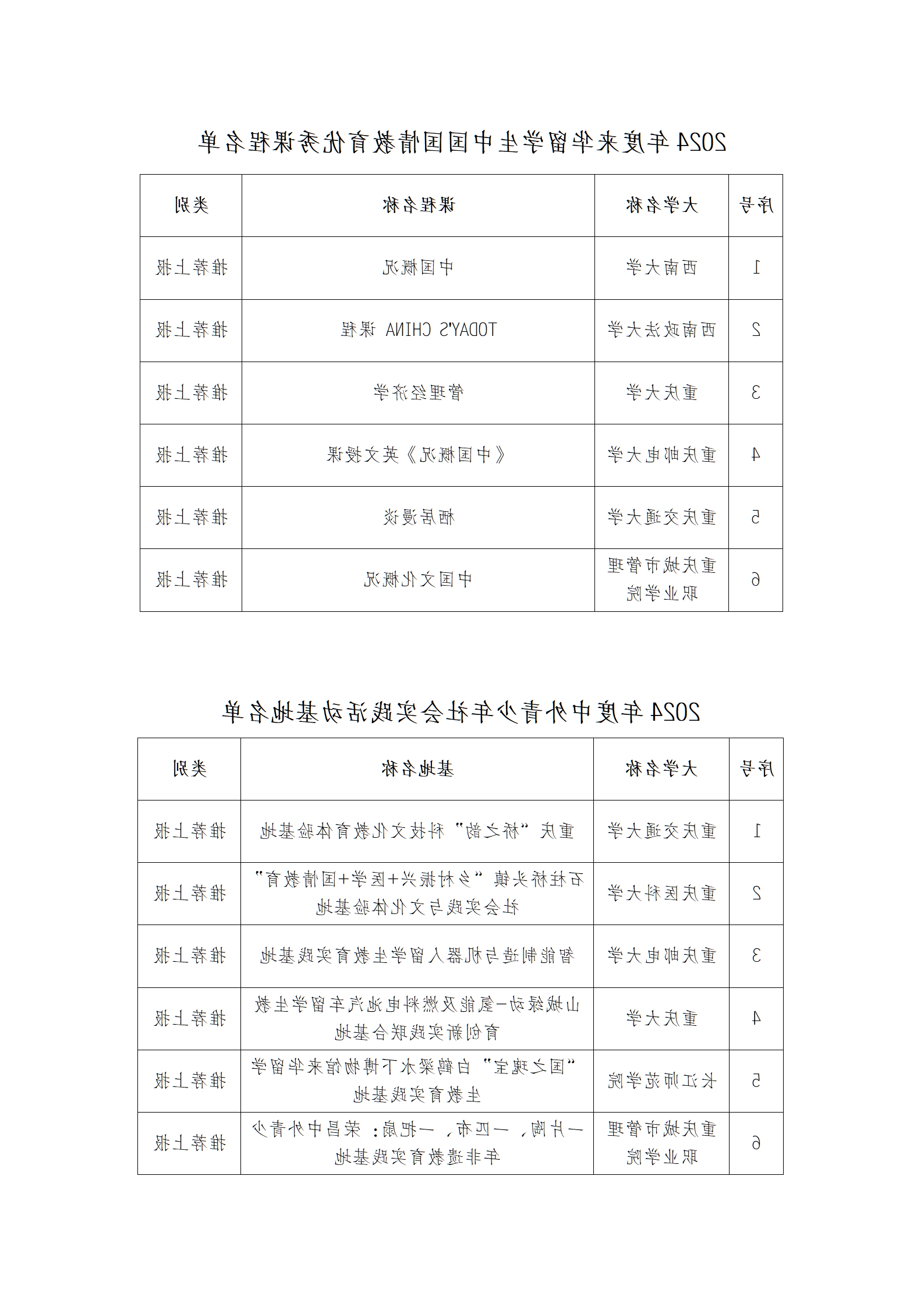 评审结果公示稿(2)_02.png